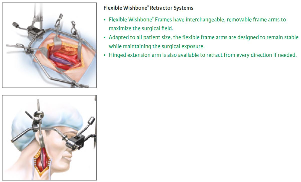 Flexible Wishbone Retractor Systems for Vascular Surgery