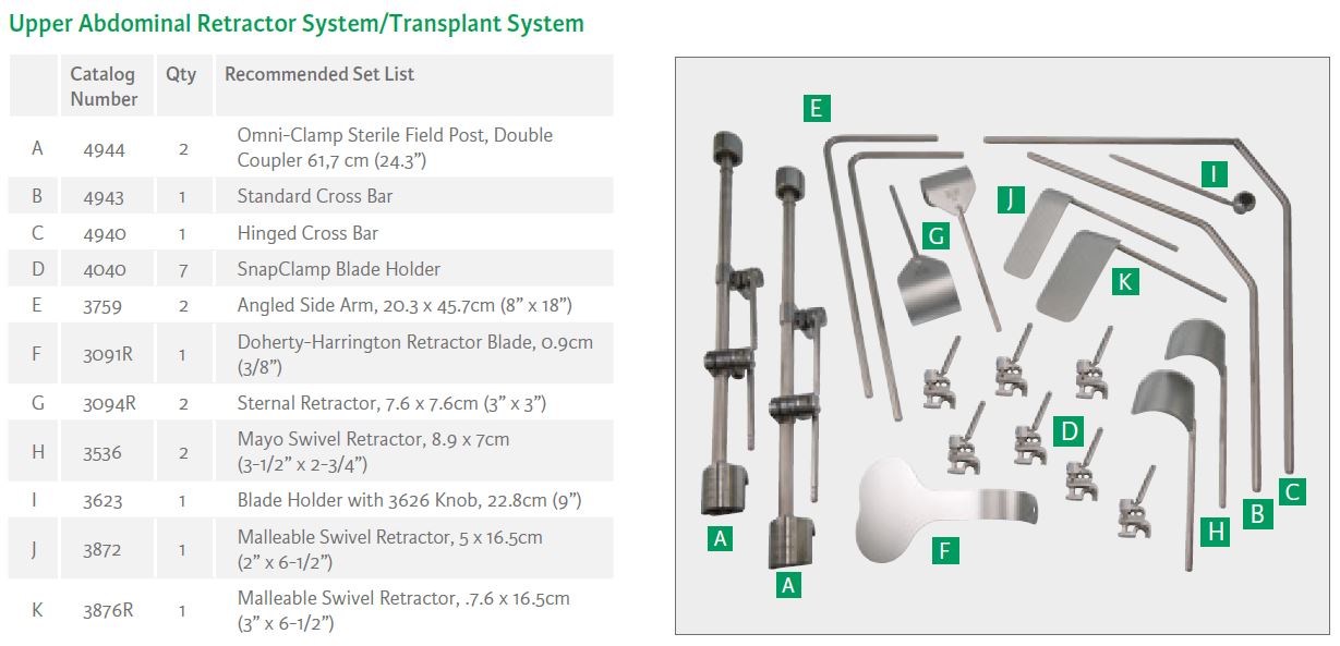Upper Abdominal Retractor System - Transplant System 1