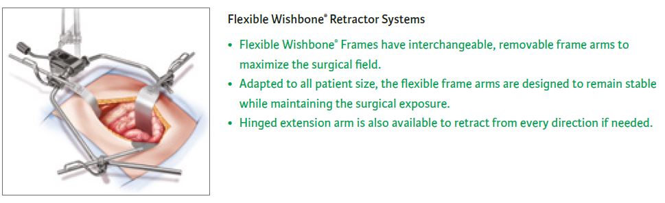 Flexible Wishbone Retractor Systems