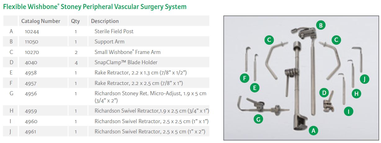 Flexible Wishbone Stoney Peripheral Vascular Surgery Systems 1