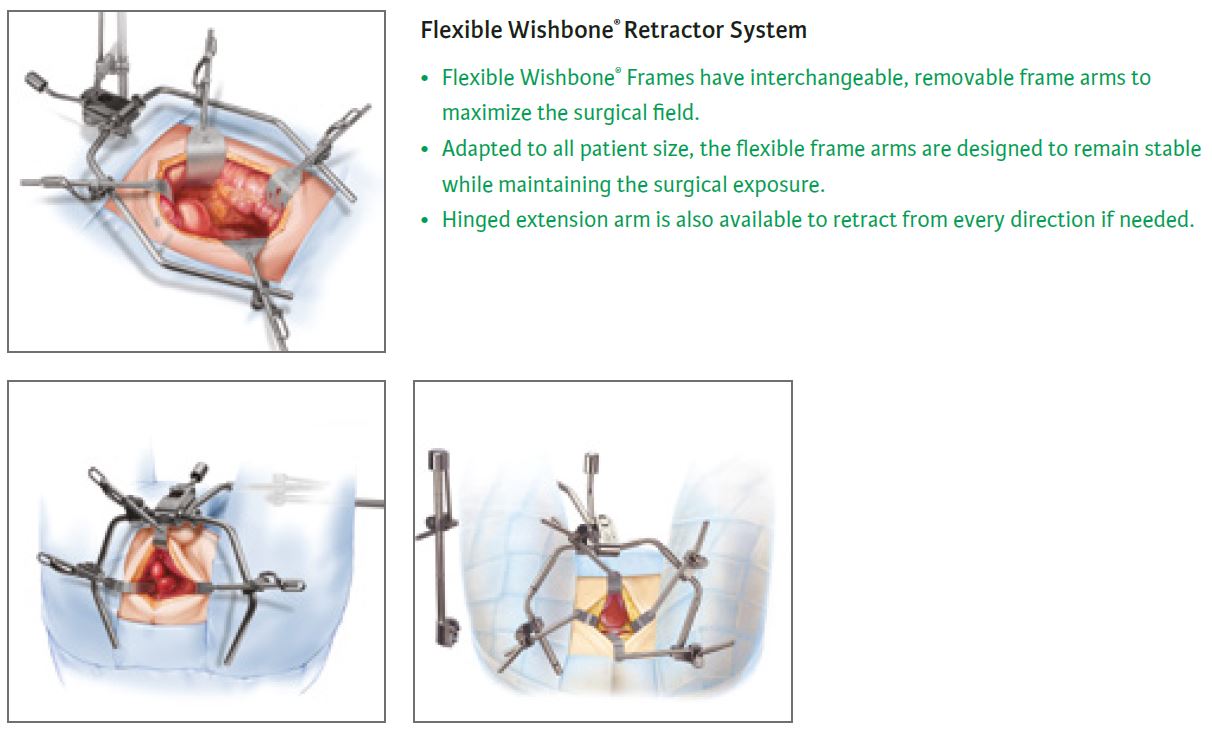 Flexible Wishbone Retractor Systems for Urology